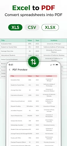 Excel to PDF converter home screen with format options (XLS, CSV, XLSX), convert button, and spreadsheet PDF preview