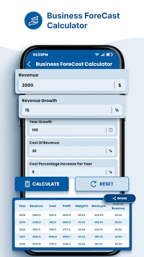 Business Forecast Calculator with input fields for revenue, revenue growth, year growth, cost of revenue, and cost percentage increase, showing projected financial data table with year, revenue, cost, profit, and margin columns