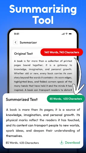 Summarizing Tool interface showing text condensed from 140 words/745 characters to 85 words/435 characters with original and summarized content