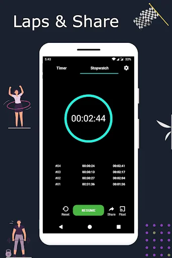 Stopwatch with lap tracking feature showing recorded lap times, resume button, reset option, and share functionality