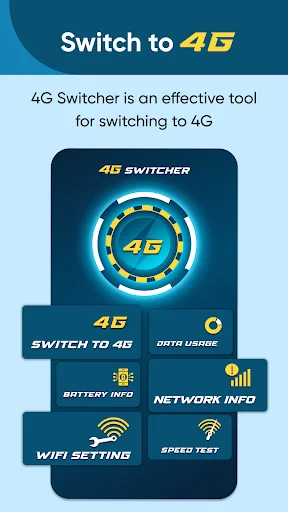 4G Switcher app dashboard with 4G logo and feature buttons for data, battery, network, WiFi settings, and speed testing