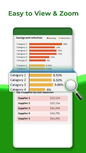 Excel spreadsheet viewer displaying charts, zoom view, and data tables for viewing and analyzing